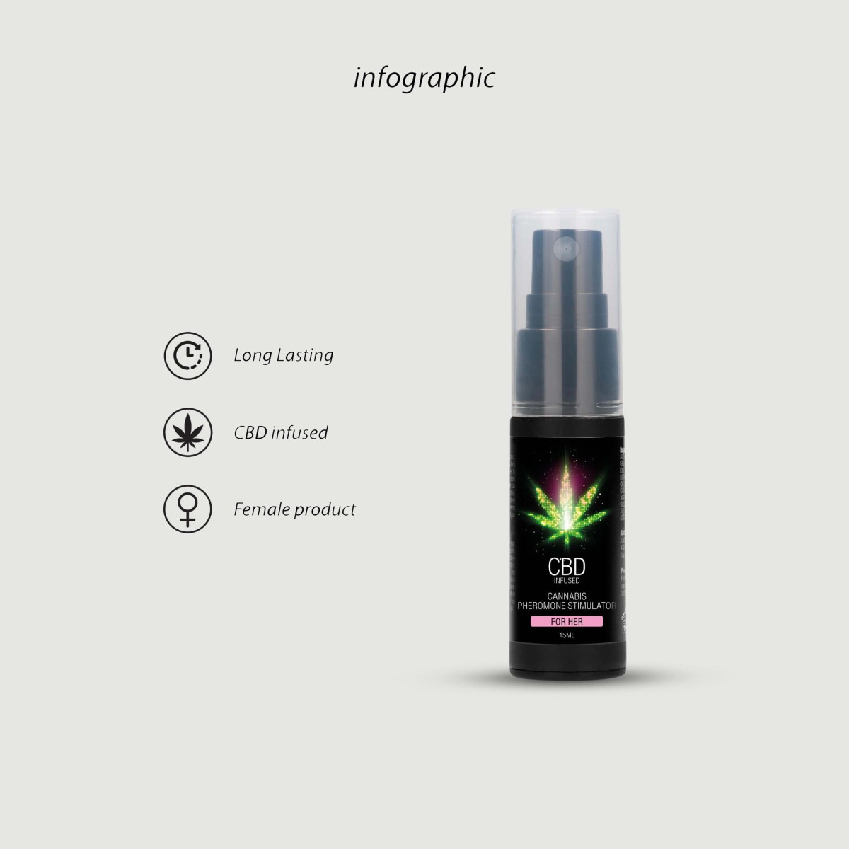 CBD Cannabis Pheromone Stimulator for Her - 15 ml by Sexopolis
