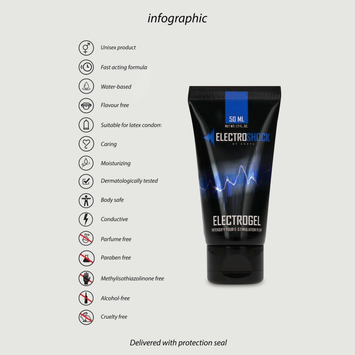Electrogel Lubricant - 50 ml by Sexopolis