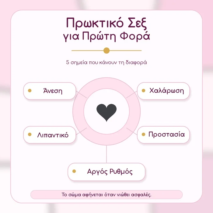 Infographic για πρωκτικό sex με 5 βασικά σημεία προετοιμασίας.