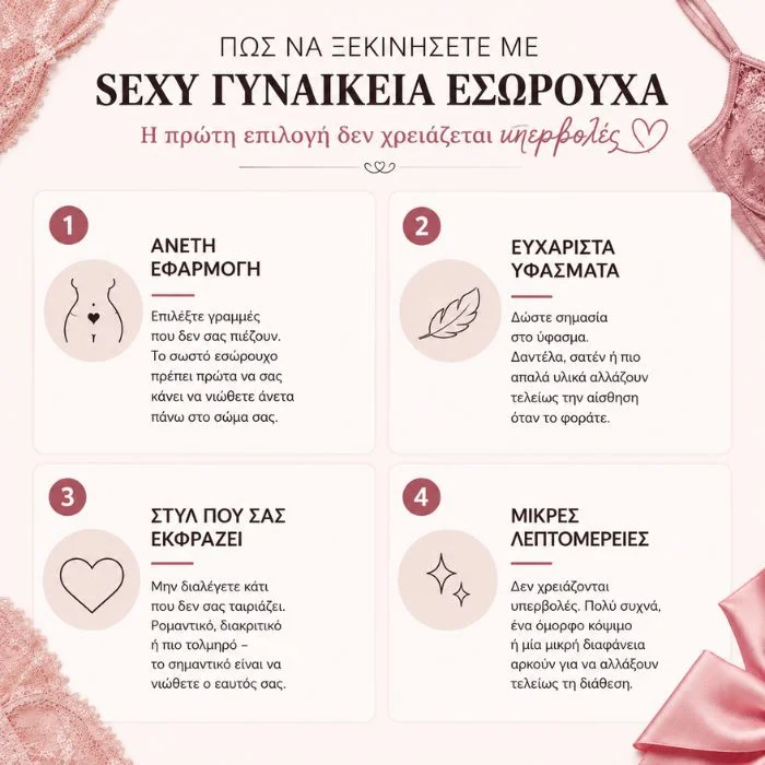 Infographic με συμβουλές για πρώτη επιλογή sexy γυναικείων εσωρούχων με έμφαση στην άνεση, τα υφάσματα, το προσωπικό στυλ και τις μικρές λεπτομέρειες.